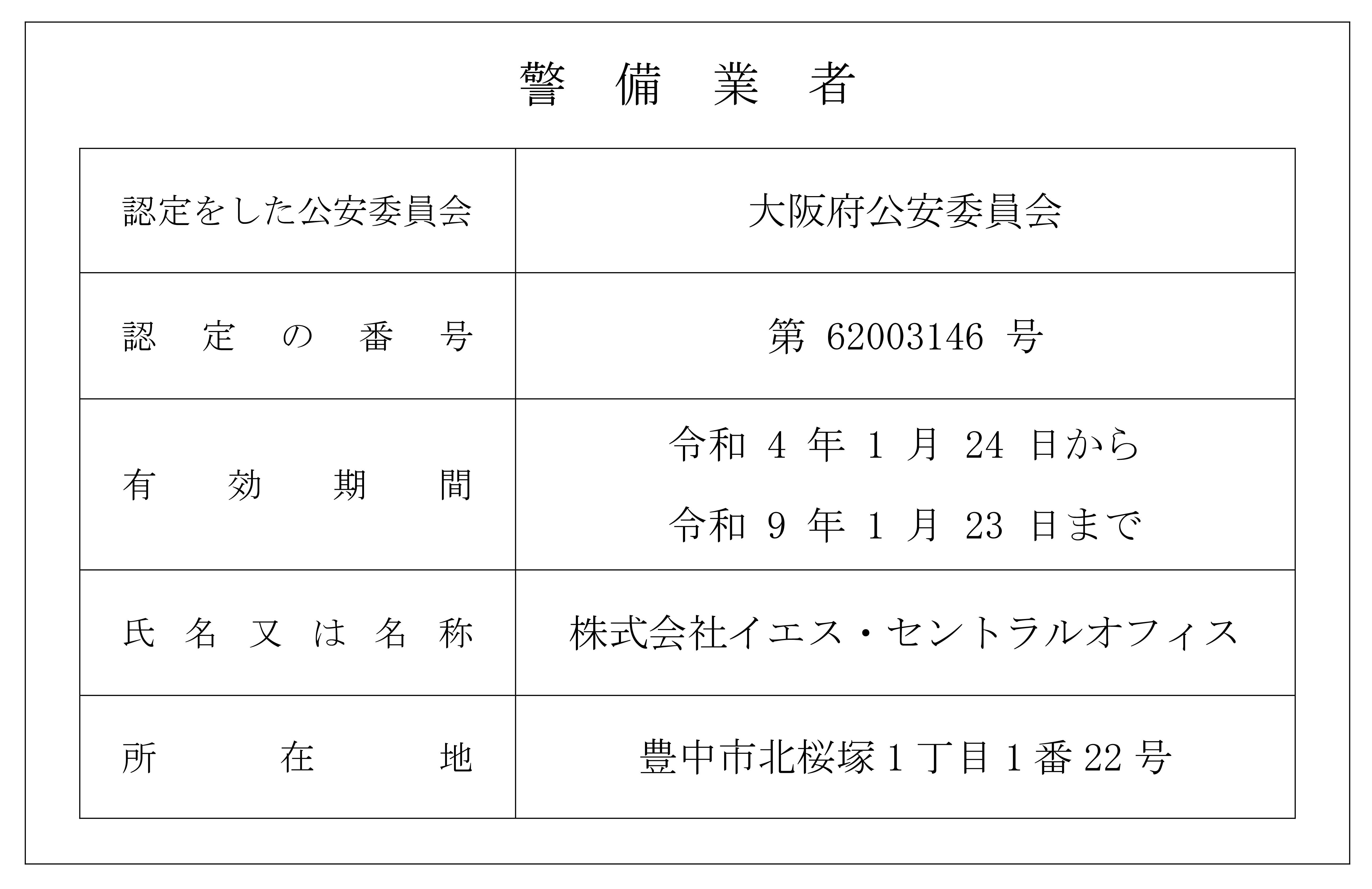 警備業標識